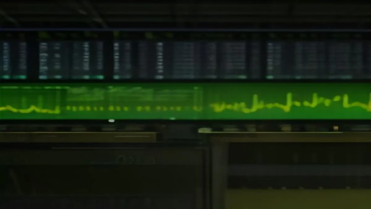 CNBC Futures Markets Rally as Commodity Prices Surge
